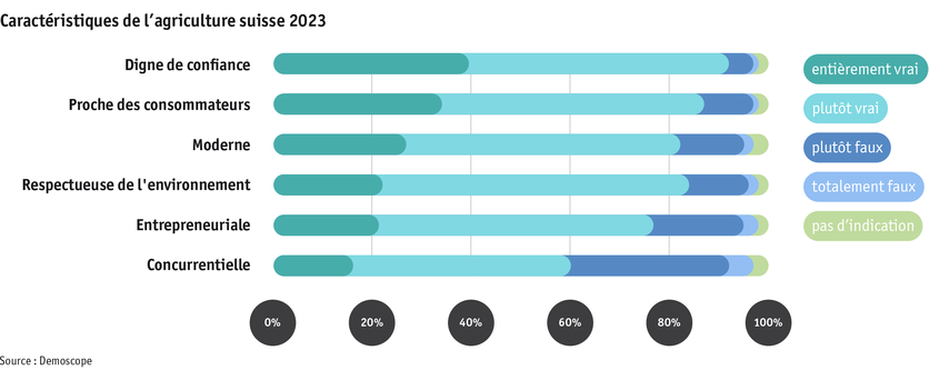 ab23_datentabelle_grafik_mensch_gesellschaft_demo_eigenschaften_f-01.png