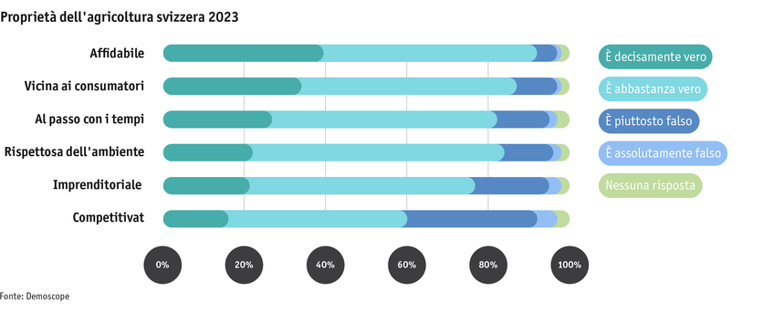 ab23_datentabelle_grafik_mensch_gesellschaft_demo_eigenschaften_i.png