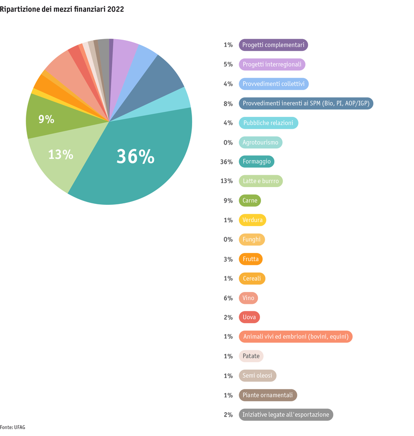 Zoom: ab2023_politik_absatzforderung_grafik_i.png